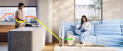 1 730 kr studentrabatt på Dyson Purifier Cool PC2