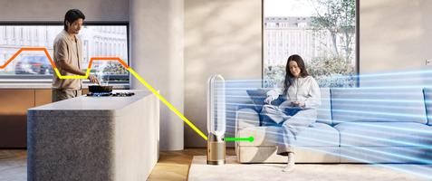 1 730 kr studentrabatt på Dyson Purifier Cool PC2