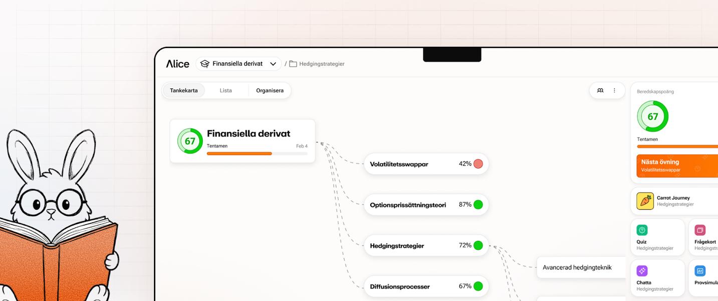 25 % studentrabatt på Alice.tech