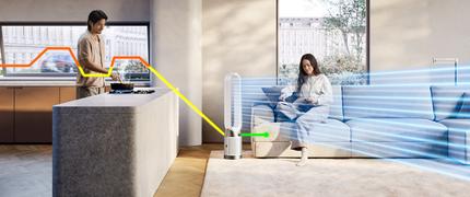 1 730 kr studentrabatt på Dyson Purifier Cool PC1