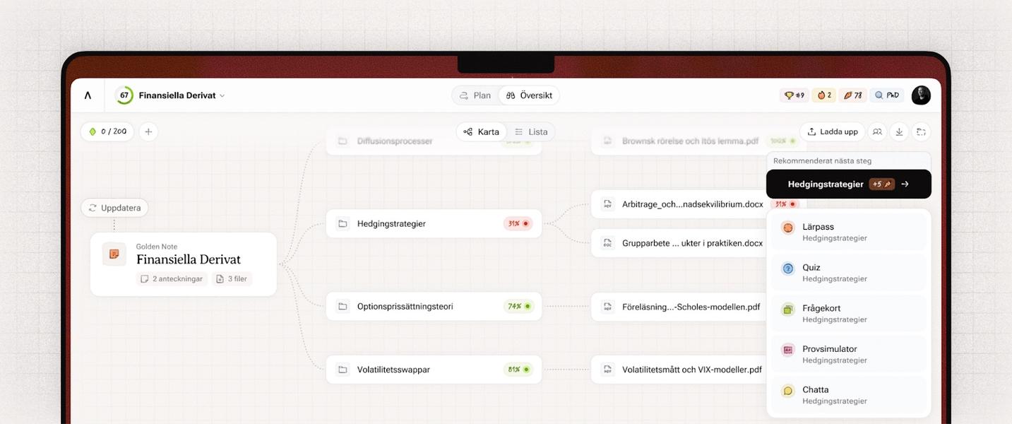 25 % studentrabatt på Alice.tech
